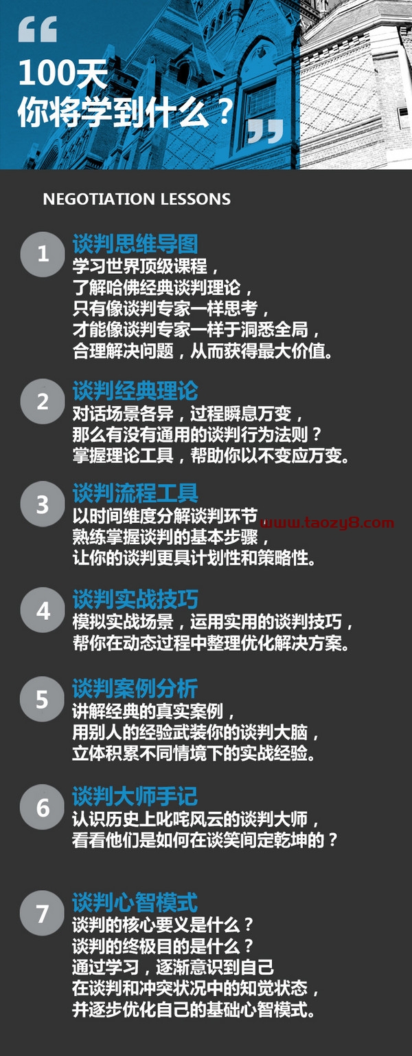 100节课学熊浩哈佛谈判术