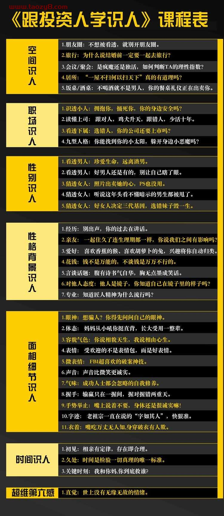 识人快狠准:学读懂人心课