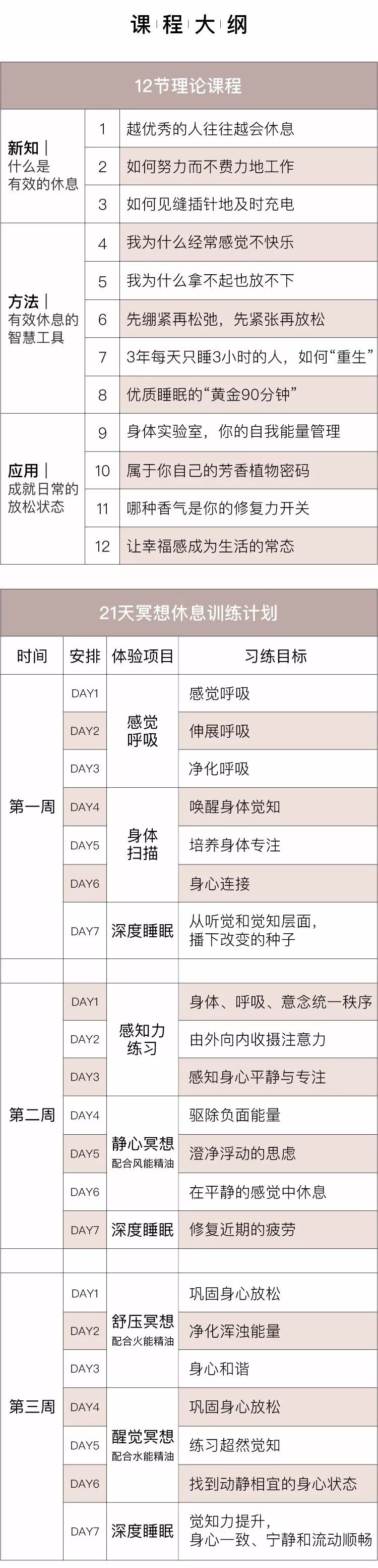 学会高效休息术课告别失眠