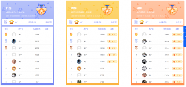 纯搬!0门槛3分钟1单,1天200+产出?实测!