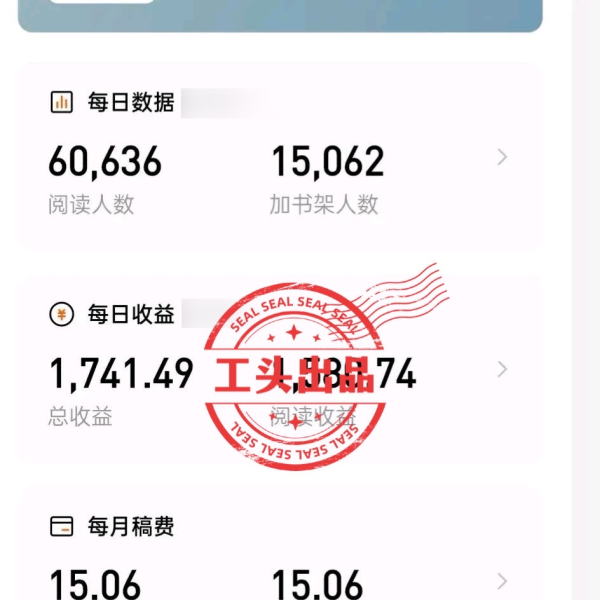 全自动生成?最高120万字,下班后2小时,最高单天产出1741.49元?