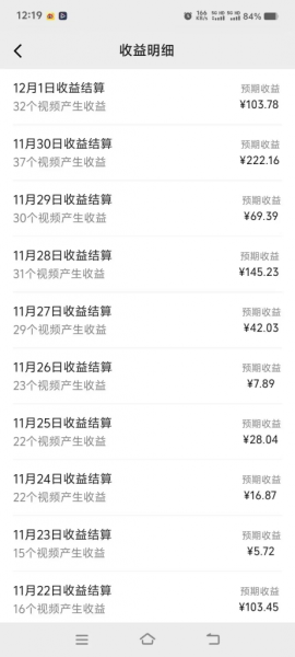 一键AI自动生成?1条视频播放100万+?10天搞了3847.53元?