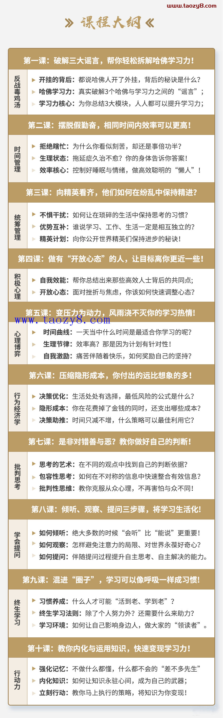 哈佛大学提高学习聪明10倍教程