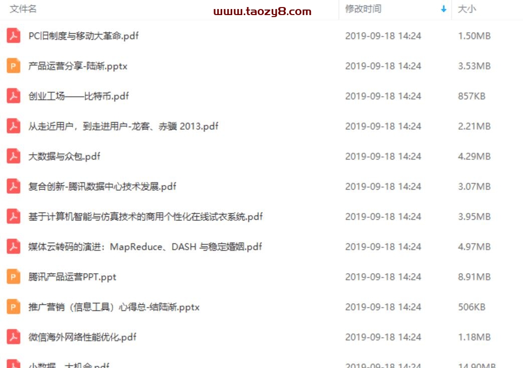 腾讯阿里内部员工培训资料