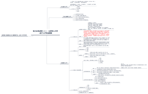 揭秘！搞懂这个思路，1年搞500W打底！